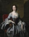 Portrait of Diana, Countess of Mountrath (1696-1766), Wife of the 6th Earl