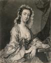 Margaret (Peg) Woffington (1718-1760), Actress