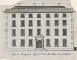 Simpson's Hospital, Great Britain Street, Dublin