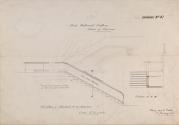 Details of the Staircase Handrail