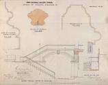 Details of the Staircase
