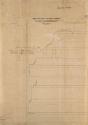 A Profile of the Queen's Gallery Cornice