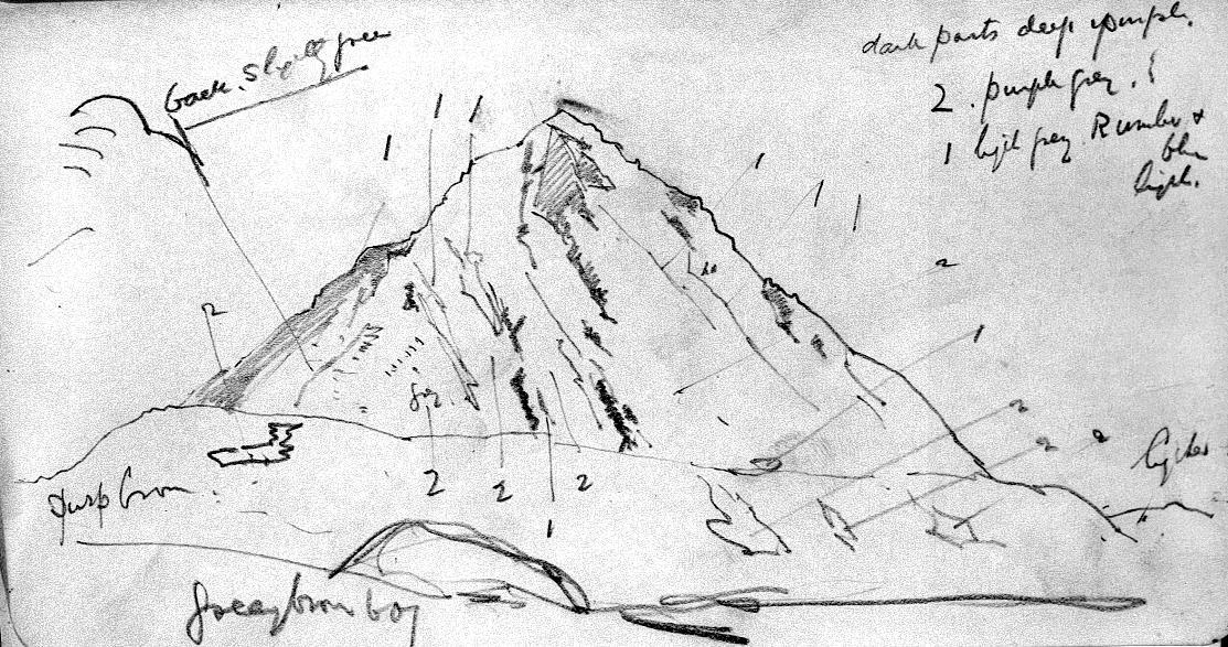 A Sketchbook with 65 Leaves of Cloud, Figure and Landscape Studies, including Benbaun, Connemara, County Galway