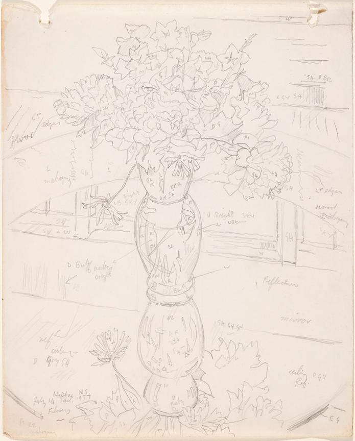 © The Artist's Estate