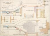 Details of the Staircase