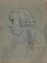 Robert Crone (c.1718-1779), Irish Artist