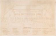 Key to the Picture of the Irish House of Commons