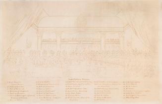 Key to the Picture of the Irish House of Commons