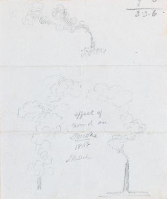 Effect of Wind on Smoke