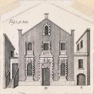 Smock Alley Theatre, Dublin