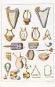 Twenty-Two Musical Instruments