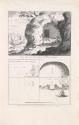 Entrance and Plan of the Holy Sepulchre
