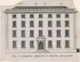 Simpson's Hospital, Great Britain Street, Dublin