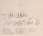 The Embarkation of George IV at Kingstown, 3rd September 1821