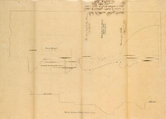 Details of the Windows