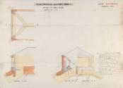 Details of the Roof Ventilation
