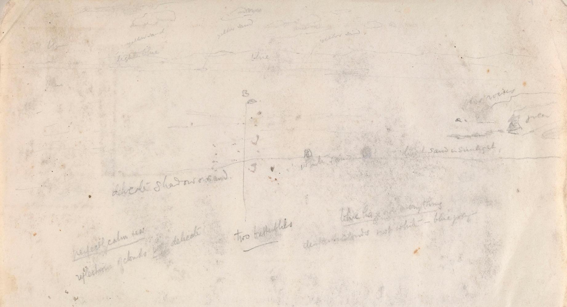 © Estate of Paul Henry, IVARO Dublin, 2024