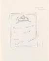 Plan for a group portrait