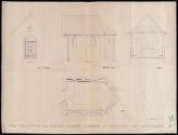 Blueprint of Oratory